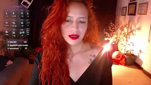 Snapshot of sahra_tayl0r_ chatting on February 16, 8:55 pm SARA online show from February 16, 8:55 pm