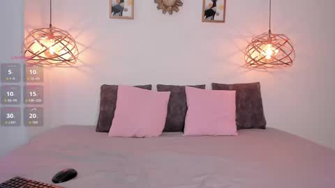Snapshot of sallyrosee_ chatting on May 31, 3:41 pm Sally online show from May 31, 3:41 pm