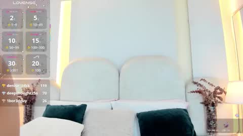 Snapshot of salomebell chatting on January 9, 8:21 pm online show from January 9, 8:21 pm