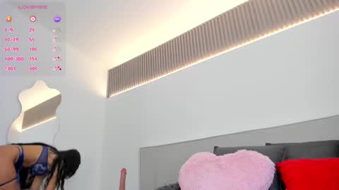 Snapshot of samara_hale chatting on October 23, 7:23 pm samara_hale online show from October 23, 7:23 pm