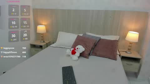 samy Rausch online show from February 10, 10:30 pm