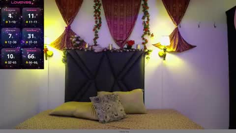 sanyaseraphine0 online show from November 8, 7:12 pm