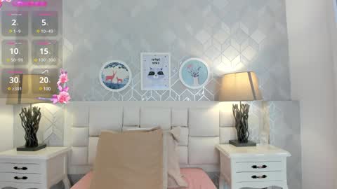 Snapshot of sara__williams chatting on December 31, 3:34 am Sara online show from December 31, 3:34 am