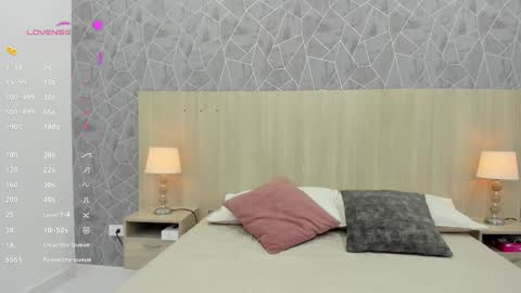 Snapshot of sara_melo chatting on November 8, 11:21 am Sara online show from November 8, 11:21 am