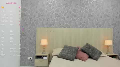 Snapshot of sara_melo chatting on December 14, 11:48 am Sara online show from December 14, 11:48 am