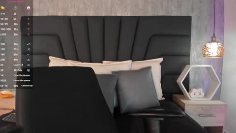 Snapshot of sara_stone17 chatting on January 8, 2:35 pm  -  online show from January 8, 2:35 pm