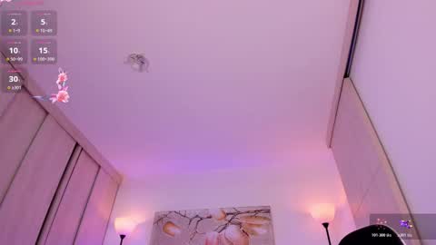 sara cavali online show from January 14, 6:35 pm