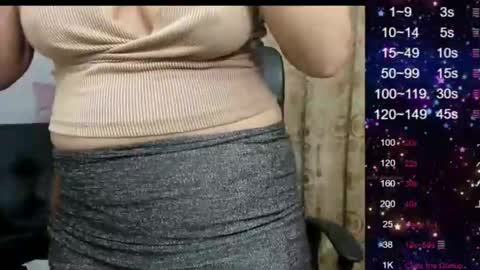 Snapshot of sarahlovexxv chatting on March 3, 1:31 am Sarah online show from March 3, 1:31 am