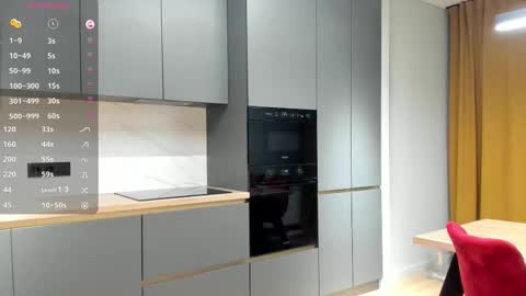 Sara online show from March 7, 9:12 pm