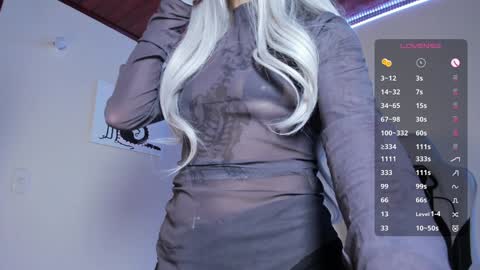    im expecting 300 thumbs up on my altar online show from January 5, 3:22 am