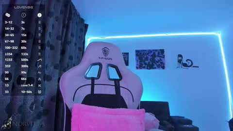    im expecting 300 thumbs up on my altar online show from December 13, 11:43 pm