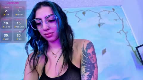 Snapshot of saturno_stone chatting on May 12, 12:30 am Saturnooo online show from May 12, 12:30 am