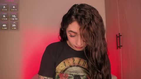 Snapshot of scarlett_collins_ chatting on May 12, 1:19 pm SCARLETT COLLINS online show from May 12, 1:19 pm