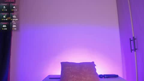Snapshot of scarlett_collins_ chatting on June 2, 12:07 pm SCARLETT COLLINS online show from June 2, 12:07 pm