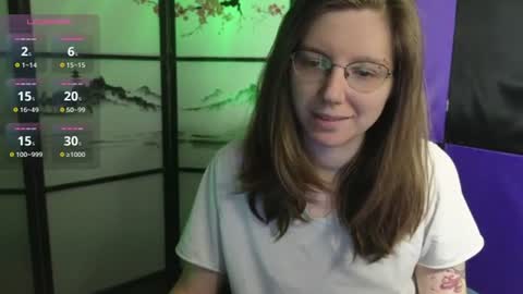 Snapshot of scarlettsrose chatting on June 19, 9:13 am Scarlett online show from June 19, 9:13 am