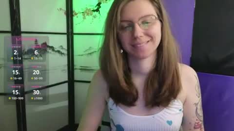 Snapshot of scarlettsrose chatting on July 7, 9:57 am Scarlett online show from July 7, 9:57 am