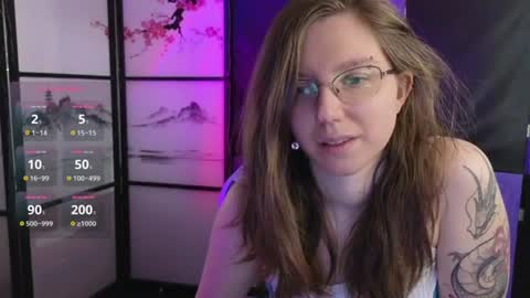 Snapshot of scarlettsrose chatting on August 5, 12:08 pm Scarlett online show from August 5, 12:08 pm