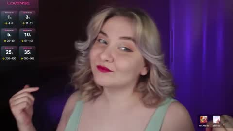 Ilona online show from February 6, 2:05 am