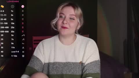 Ilona online show from March 6, 12:07 am