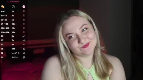 Snapshot of sensual_girrrl chatting on March 27, 12:05 am Ilona online show from March 27, 12:05 am