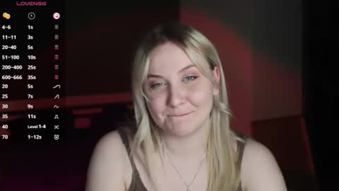 Snapshot of sensual_girrrl chatting on March 29, 11:16 pm Ilona online show from March 29, 11:16 pm