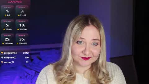 Snapshot of sensual_girrrl chatting on April 28, 2:27 am Ilona online show from April 28, 2:27 am