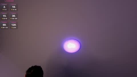 Ask me  online show from March 4, 2:06 am