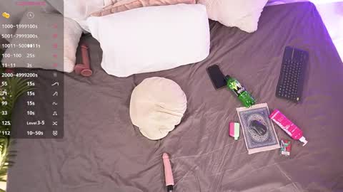 Snapshot of sexy_blonde_doll chatting on May 18, 12:18 am Lina online show from May 18, 12:18 am