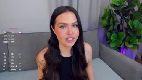 Lou online show from April 25, 8:06 pm