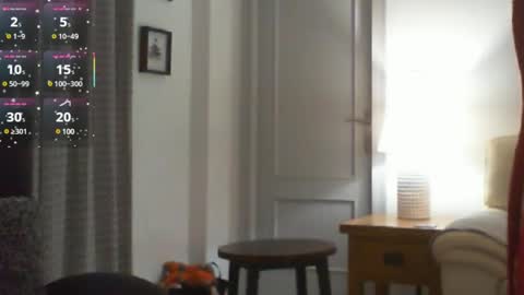 Snapshot of sexymover chatting on February 8, 10:29 pm Susie online show from February 8, 10:29 pm