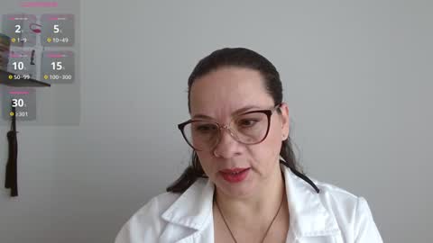 Sexy Psychologist online show from December 22, 2:16 pm