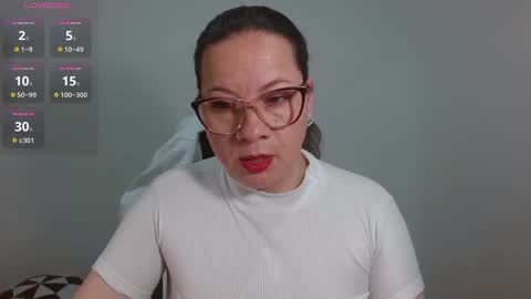 Sexy Psychologist online show from December 29, 12:20 am