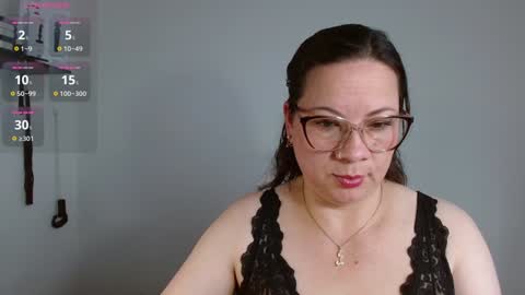 Sexy Psychologist online show from January 17, 8:44 pm