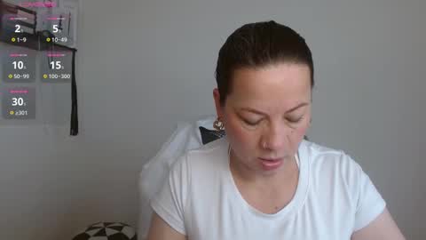 Sexy Psychologist online show from February 15, 9:48 pm