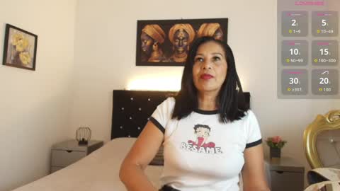  Shanon  online show from April 29, 7:31 pm