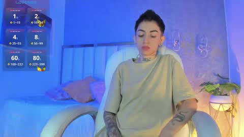 Snapshot of shantal_thompson21 chatting on May 6, 11:37 am Shantal online show from May 6, 11:37 am