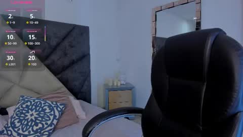 Snapshot of shegoblake chatting on July 11, 12:35 am Shego online show from July 11, 12:35 am