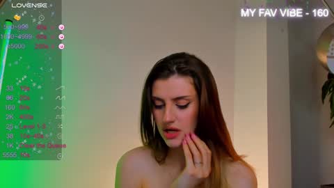 Alice GMT 2 Mon Tues Thur Fri Sun  0300am-0900am  online show from January 3, 4:11 am