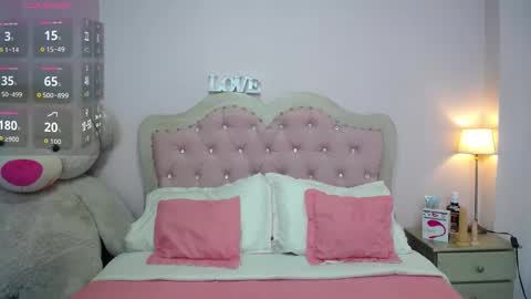 Snapshot of skinny_hailey chatting on March 6, 7:43 pm Hailey online show from March 6, 7:43 pm