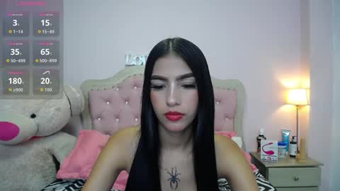 Snapshot of skinny_hailey chatting on March 22, 11:35 am Hailey online show from March 22, 11:35 am