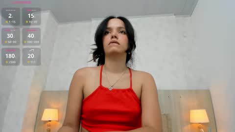 Snapshot of skinny_isabela chatting on November 3, 11:33 am Isabela online show from November 3, 11:33 am