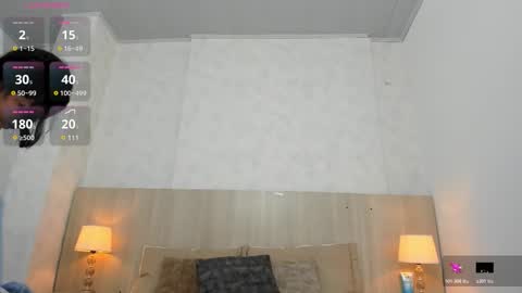 Snapshot of skinny_isabela chatting on November 17, 11:38 am Isabela online show from November 17, 11:38 am