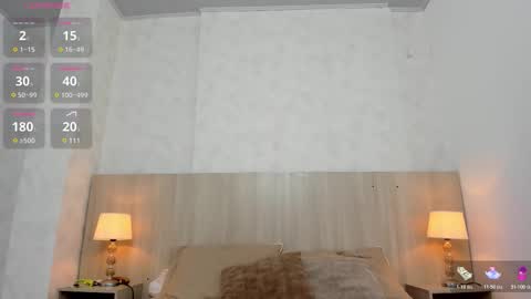 Snapshot of skinny_isabela chatting on December 3, 11:30 am Isabela online show from December 3, 11:30 am