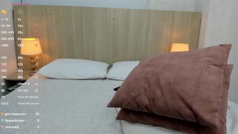   online show from January 12, 10:22 pm