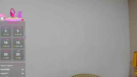 Snapshot of skinnygirl_28 chatting on October 16, 8:04 am SkinnyGirl online show from October 16, 8:04 am