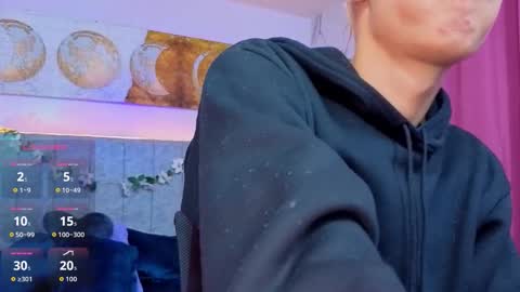 Daniel online show from February 3, 2:53 am