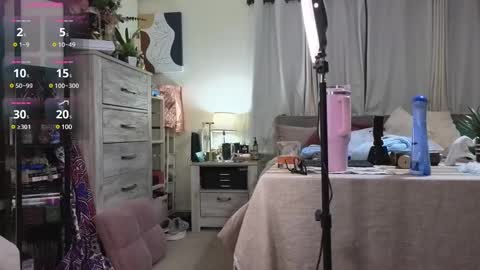 Snapshot of sluttysofia_ chatting on February 3, 1:30 am Sluttysofia online show from February 3, 1:30 am