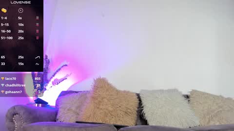 Sofia Vasquez online show from December 3, 2:03 am