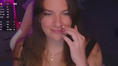 Snapshot of sofia__fairy chatting on June 17, 9:23 am Sofia Lush is active PVT is open Welcome to the world of pleasure online show from June 17, 9:23 am