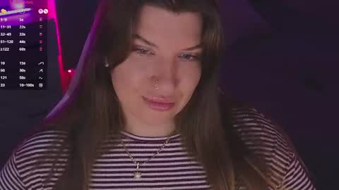 Snapshot of sofia__fairy chatting on June 29, 8:20 am Sofia Lush is active PVT is open Welcome to the world of pleasure online show from June 29, 8:20 am